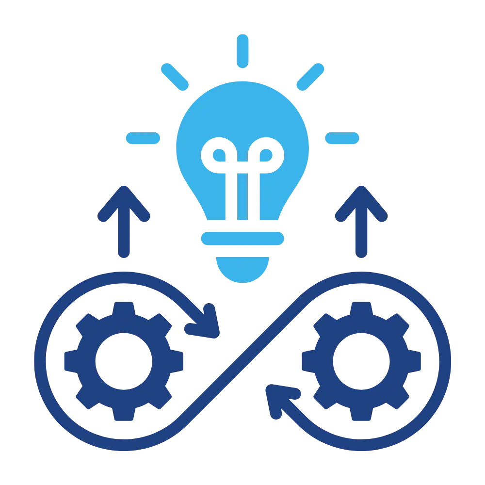 Continuous Innovation